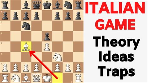 chess italian opening theory.